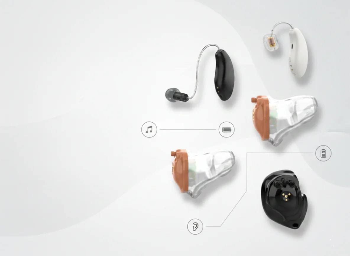 Advanced Digital Hearing Solutions